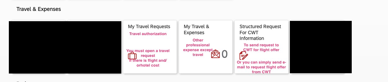 travelrequests1